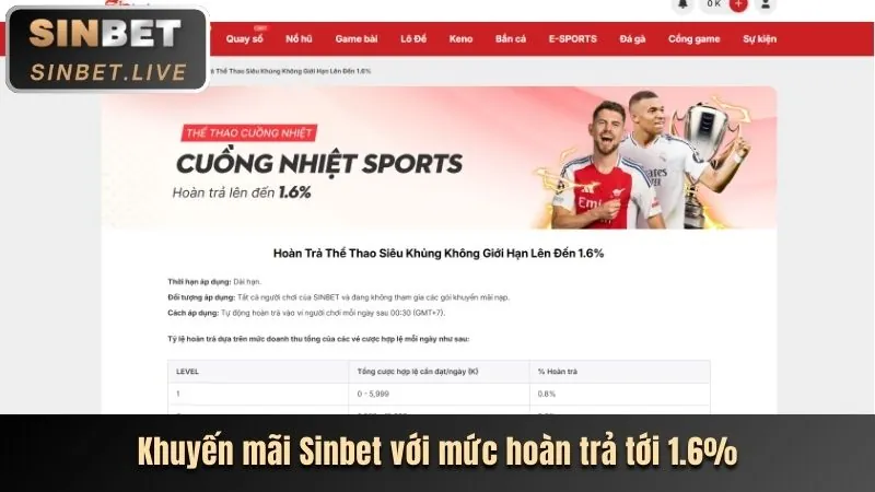 Khuyến mãi chào mừng RL79